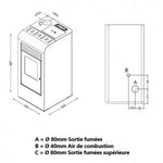 Nueva estufa de pellets ventilada Giada de 9 kW